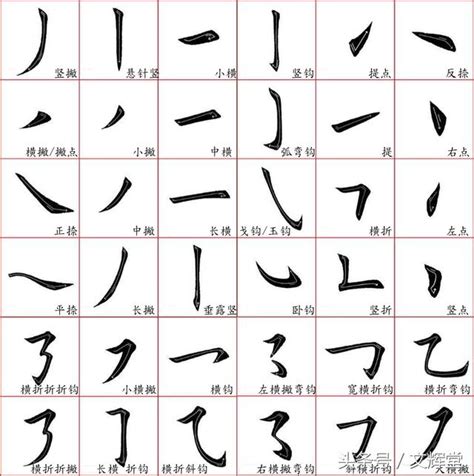 12筆畫 名字